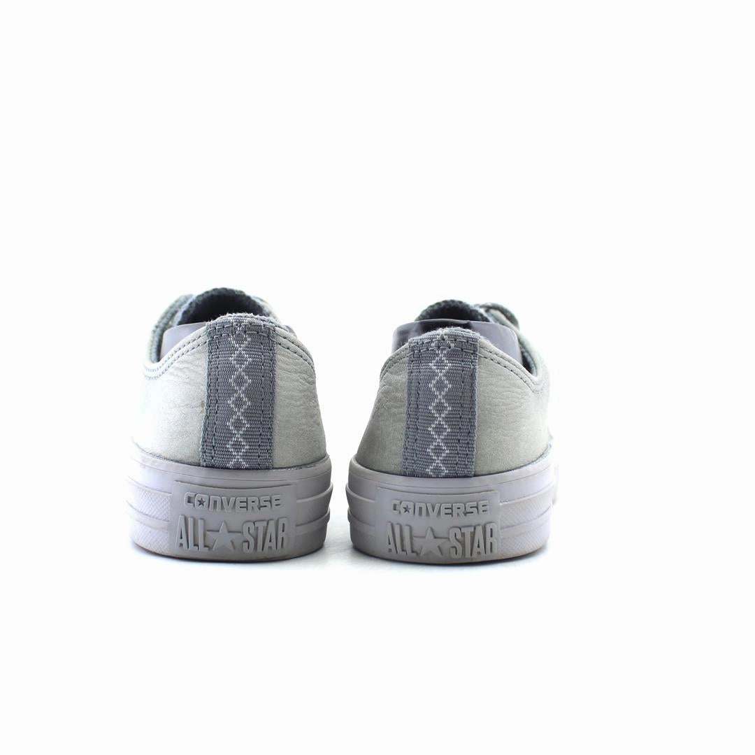 CONVERSE ALL STAR vintage Converse footwear looks