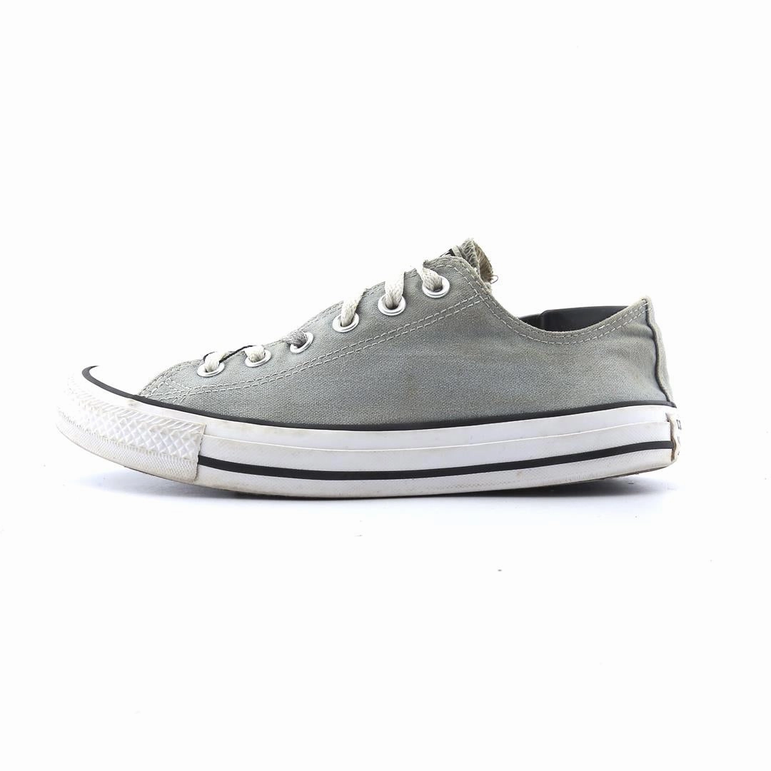 CONVERSE ALL STAR Converse iconic footwear looks