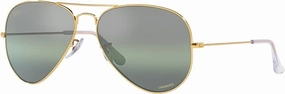 RayBan AVIATOR Sale